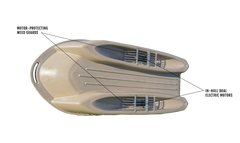 The Twin Troller X10 - Small Electric Fishing Boat