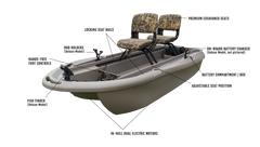 The Twin Troller X10 Deluxe- Small Electric Fishing Boat